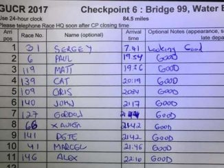 list of first runners through check point 6