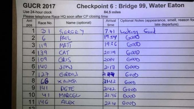 list of first runners through check point 6