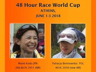 Athens 48 hour world cup 2018